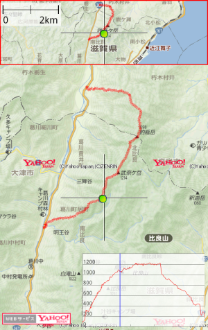 比良山系縦走ルート